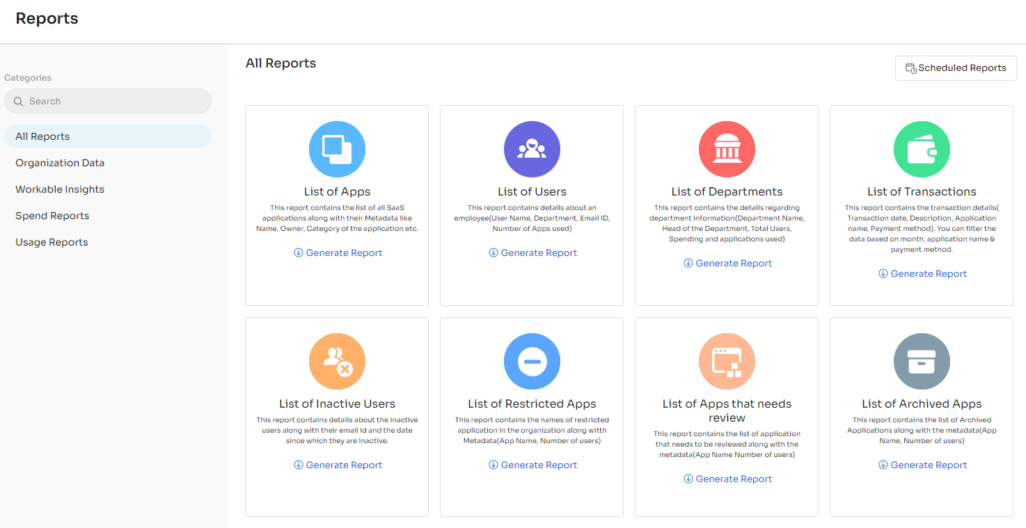 curated reports