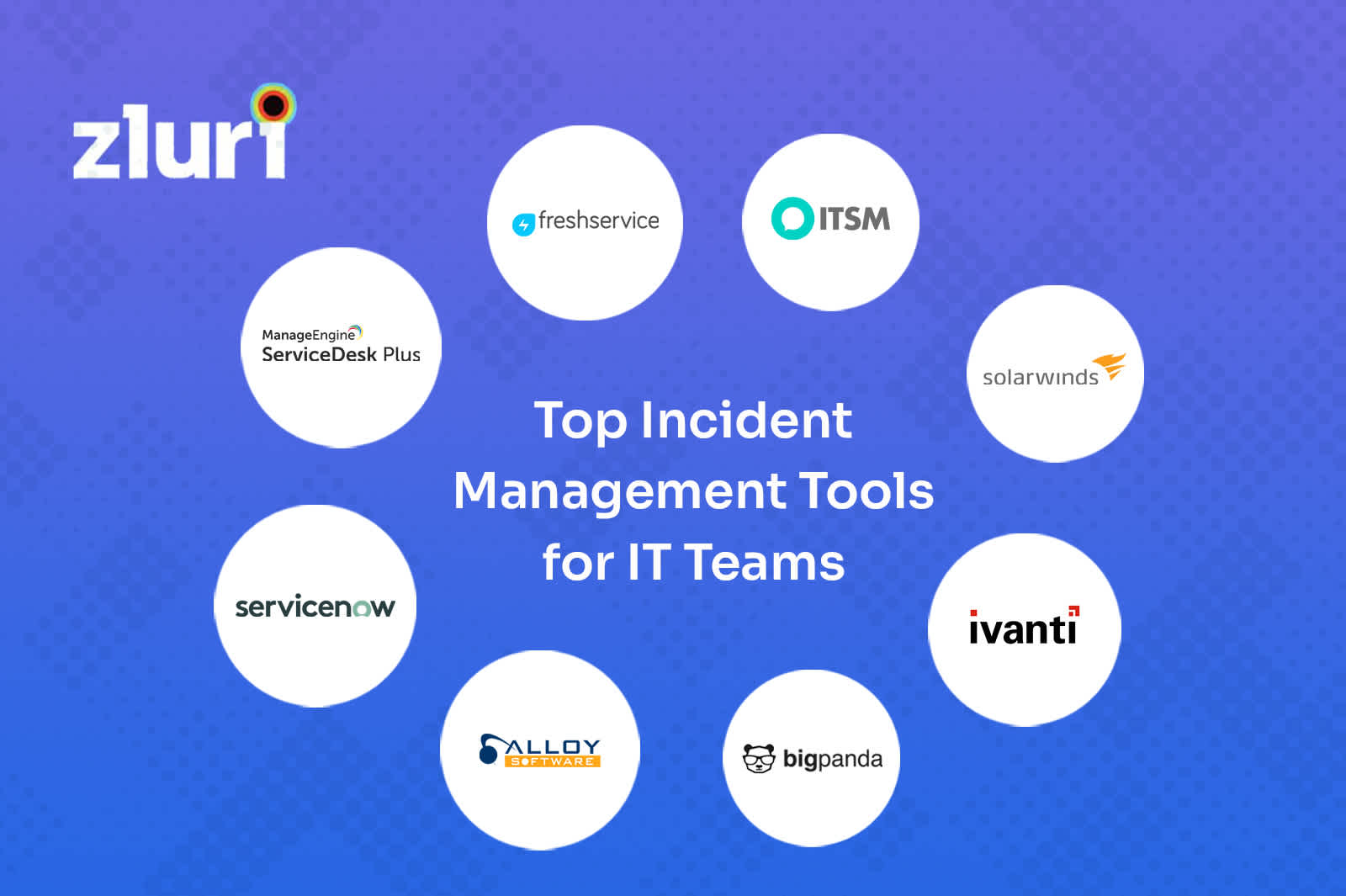 Top Incident Management Tools for IT Teams- Featured Shot