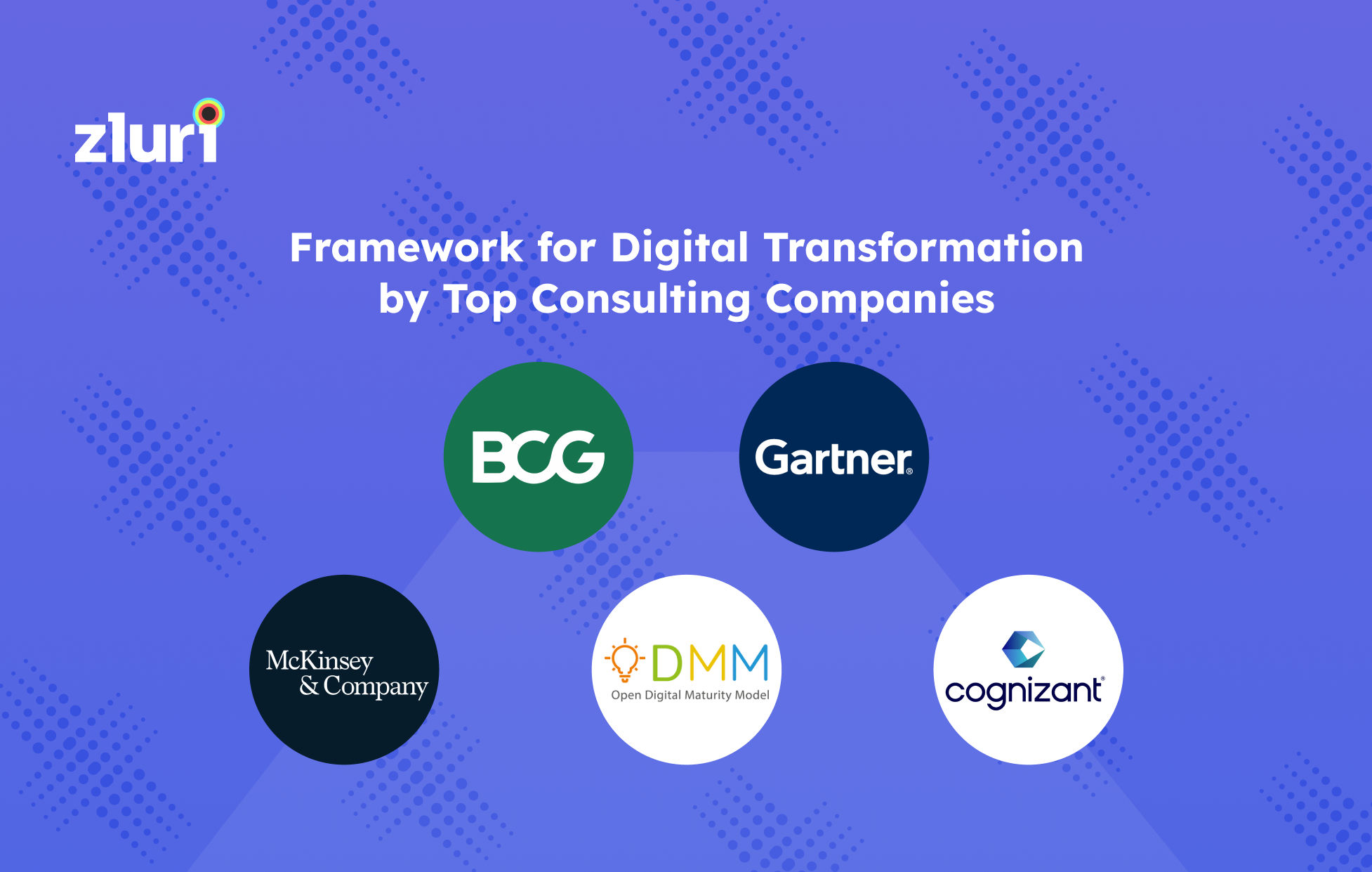 Framework for Digital Transformation by Top Consulting Companies
