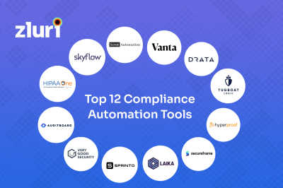 Top 13 Compliance Automation Tools in 2024- Featured Shot