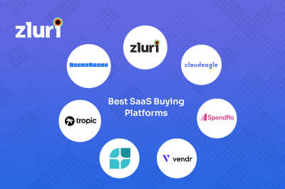Best SaaS Buying Platforms in 2024- Featured Shot