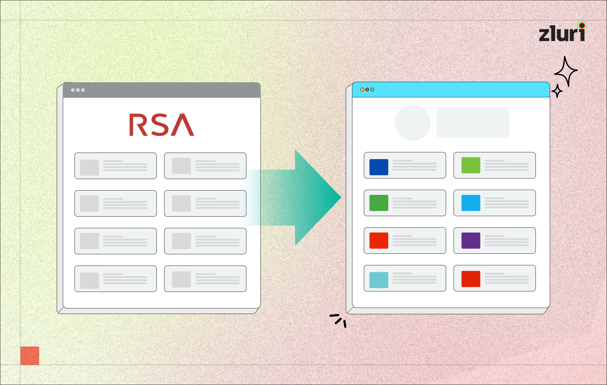 9 Best RSA Identity Governance Alternatives & Competitors - Featured Shot