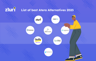 Top 8 Atera Alternatives & Competitors [2024 Updated] - Featured Shot