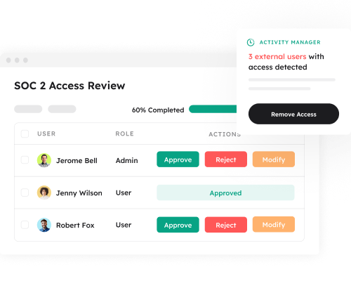 Fully automated access reviews