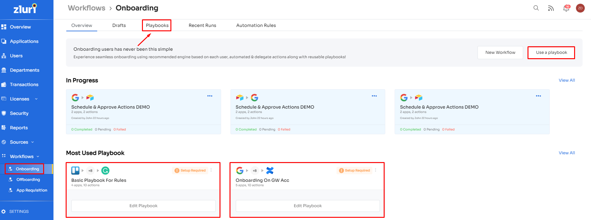 Zluri Lifecycle Management Overview | Zluri