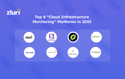 Top 8 Cloud Infrastructure Monitoring Platforms in 2024- Featured Shot