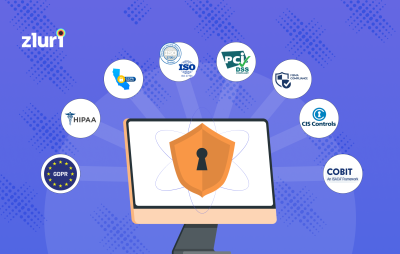 Top IT Security & Privacy Frameworks- Featured Shot