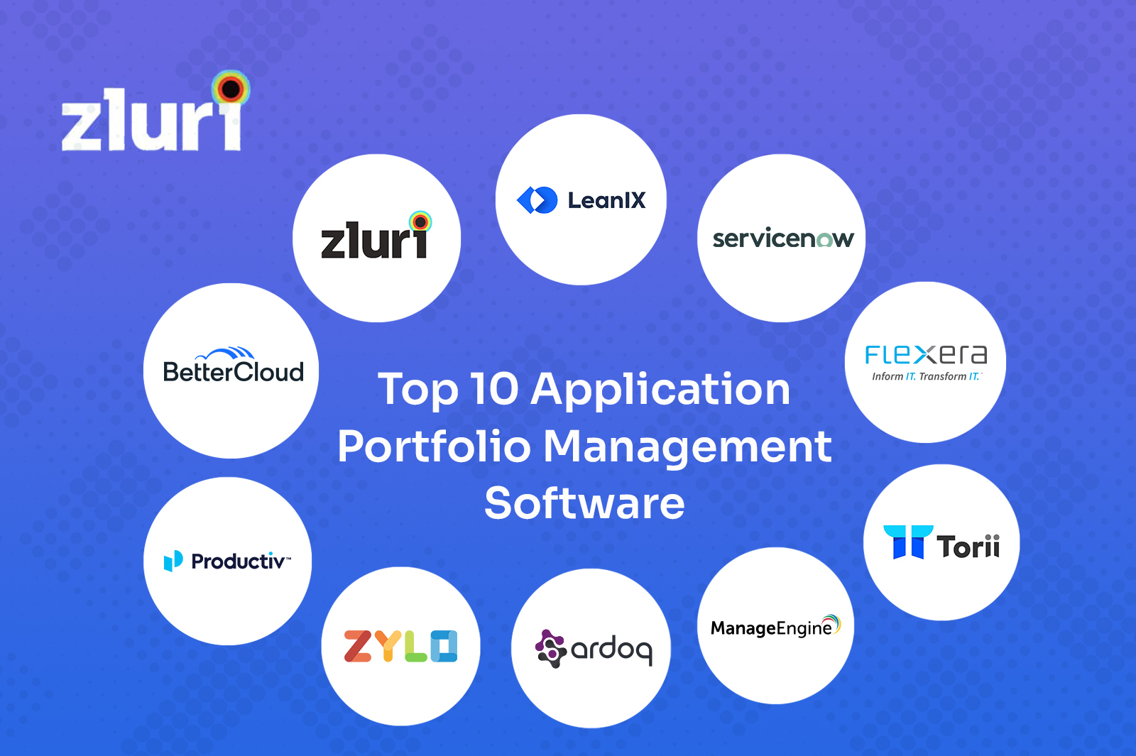 Top 10 Application Portfolio Management Software in 2024 Zluri