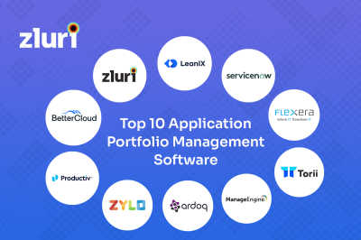 Top 10 Application Portfolio Management Software in 2024- Featured Shot