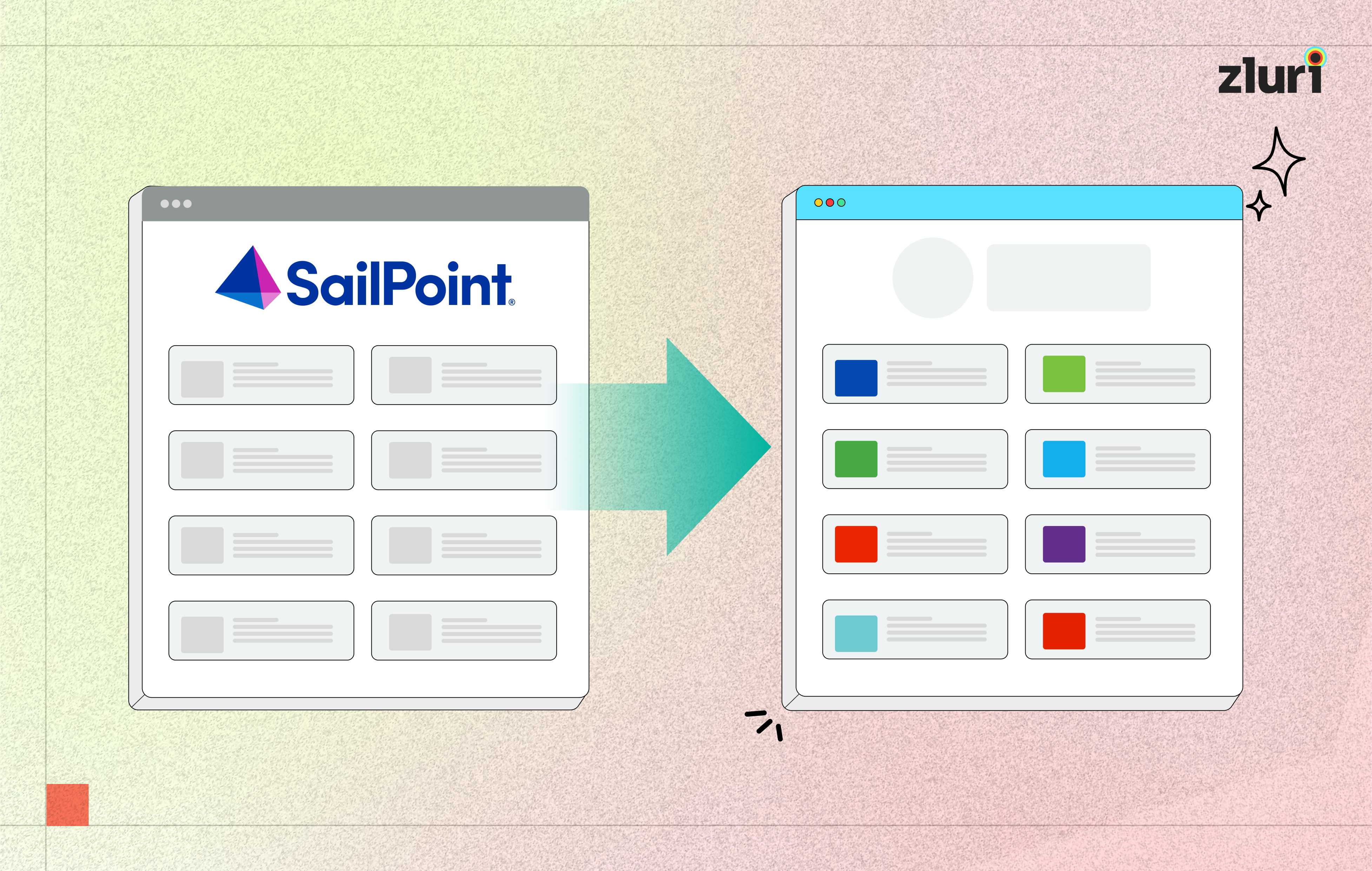 Top 10 SailPoint IGA Alternatives To Consider In 2024- Featured Shot