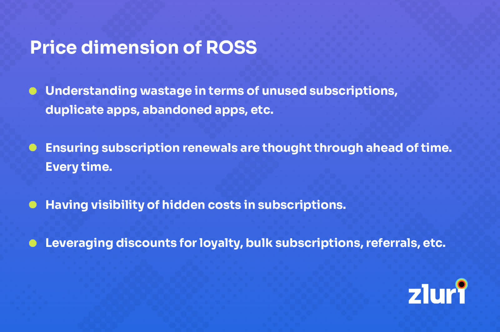 Pricing dimension of ROSS