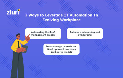 3 Ways To Leverage IT Automation In Evolving Workplace- Featured Shot