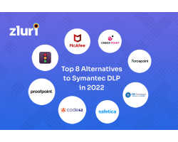 Top 8 Alternatives to Symantec DLP in 2022- Featured Shot