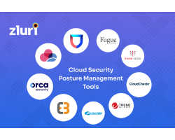 Cloud Security Posture Management Tools- Featured Shot
