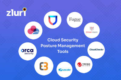 Top 11 Cloud Security Posture Management (CSPM) Tools [2024]- Featured Shot
