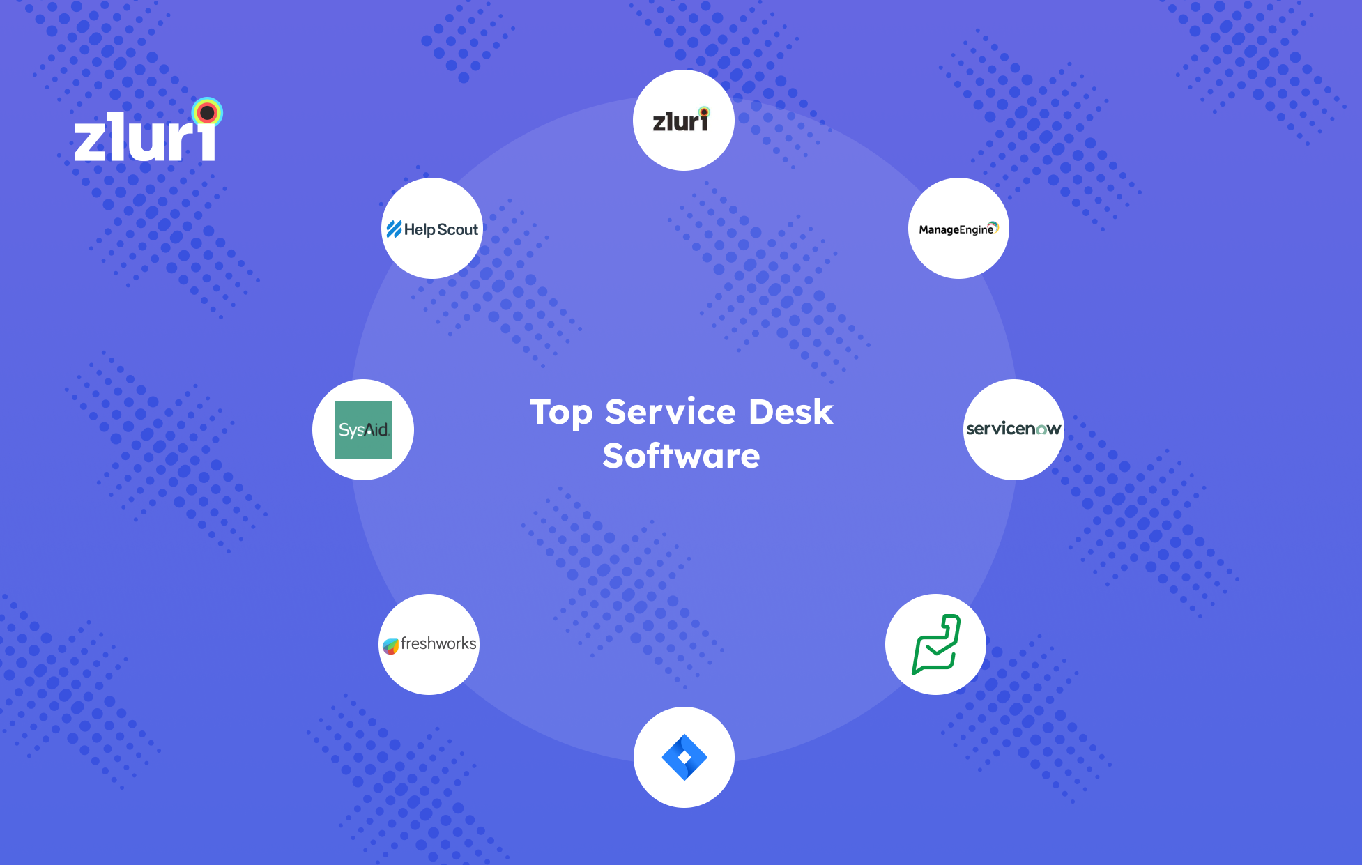 Top 8 Service Desk Software - 2023- Featured Shot