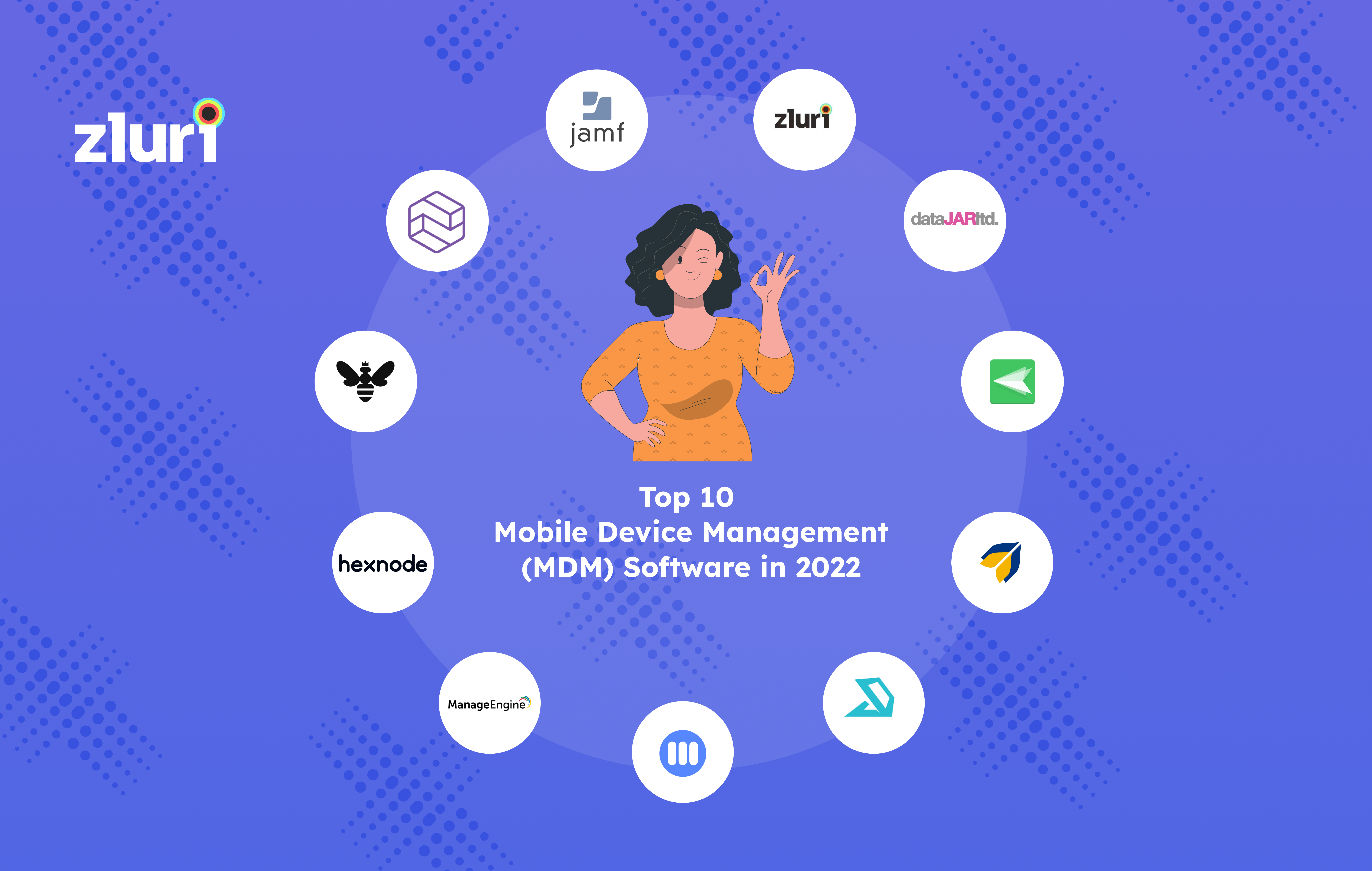 Top 10 Mobile Device Management (MDM) Software In 2024 | Zluri