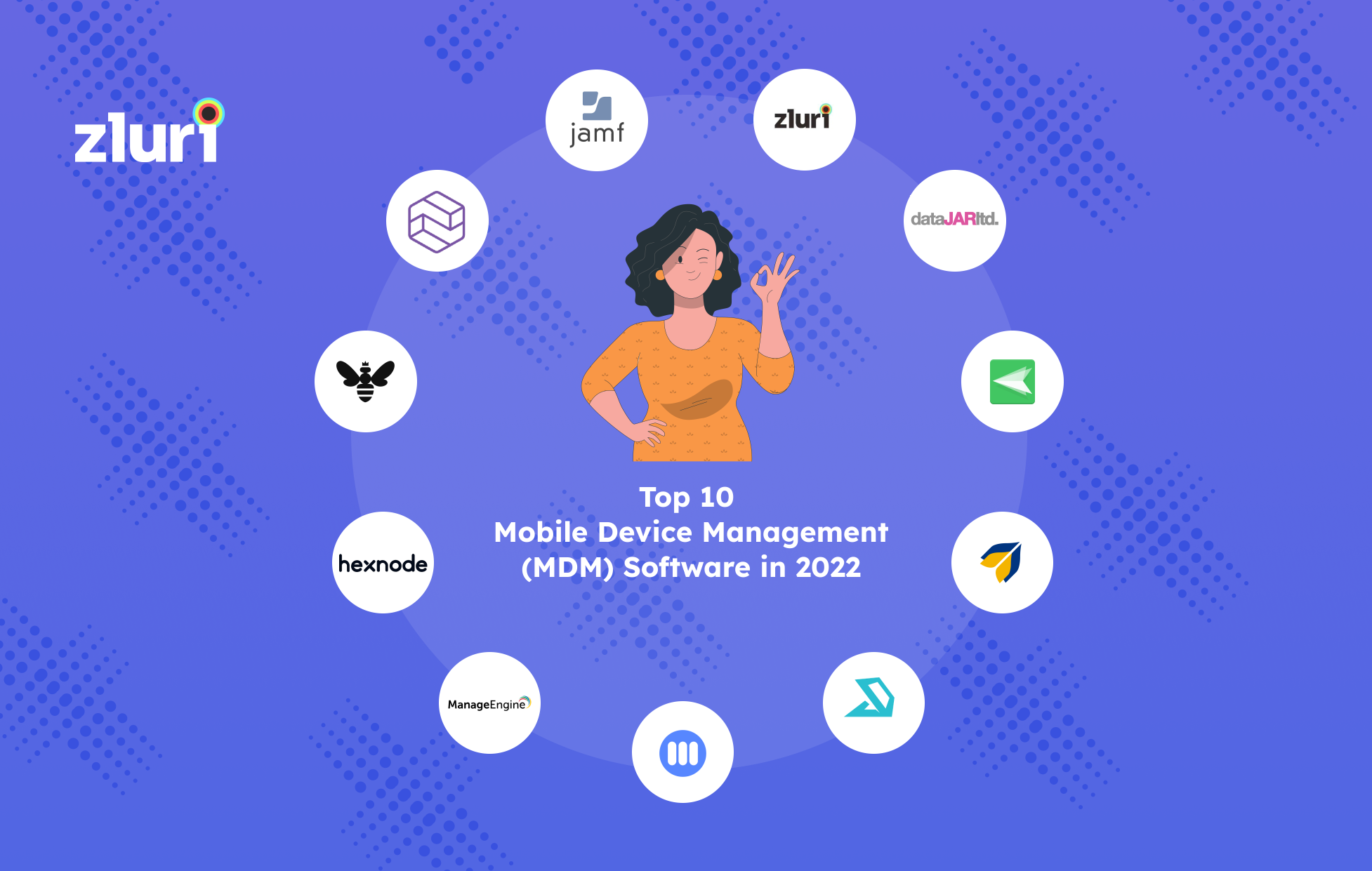 Top 10 Mobile Device Management (MDM) Software in 2023- Featured Shot