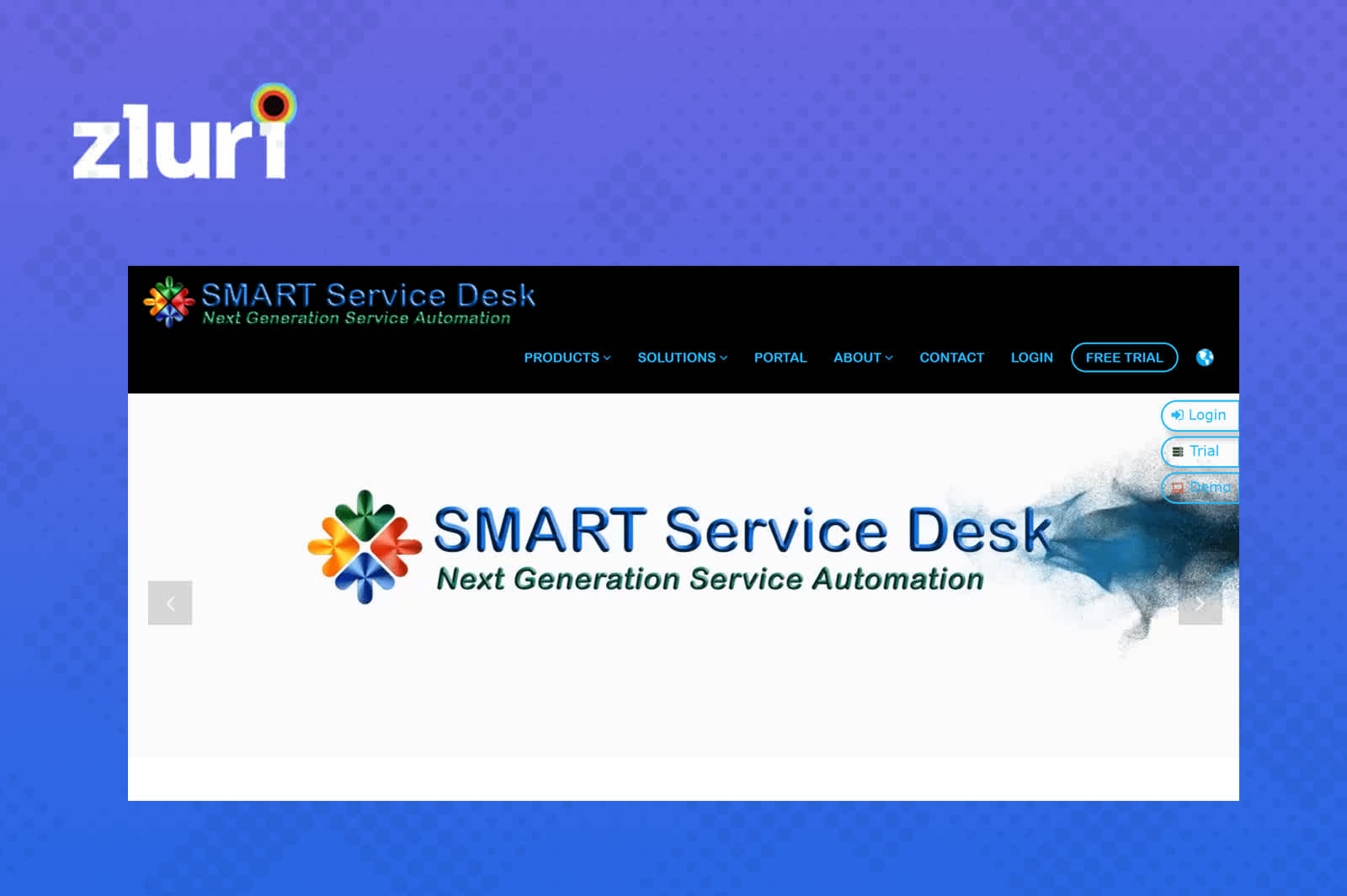 Smart Service Desk