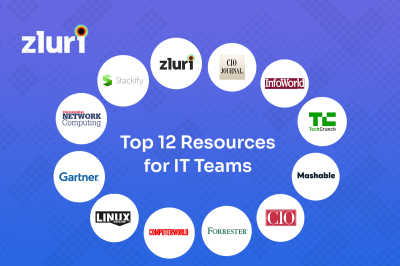 Top 12 Resources for IT Teams- Featured Shot
