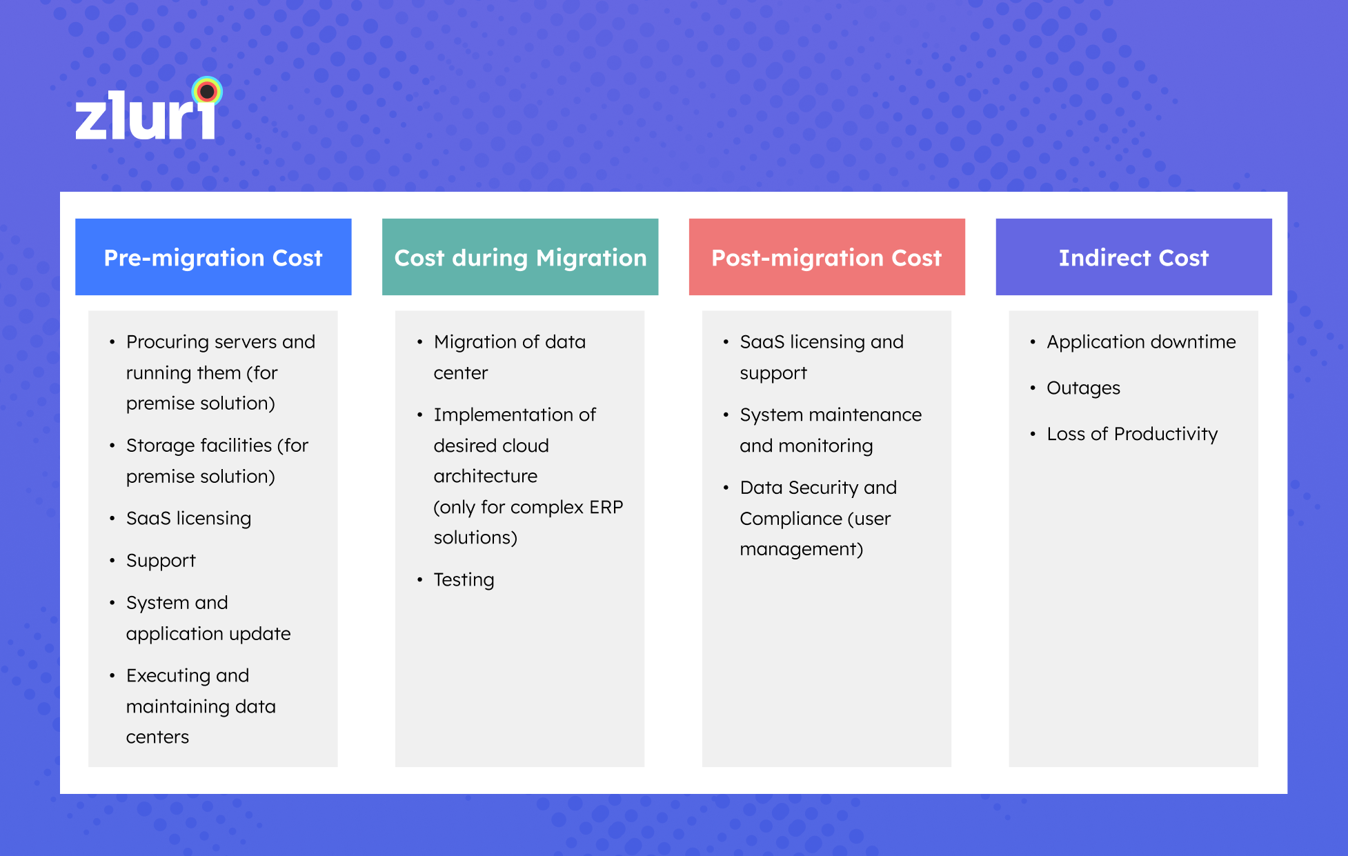 Plan Your Budget and Potential Hidden Costs