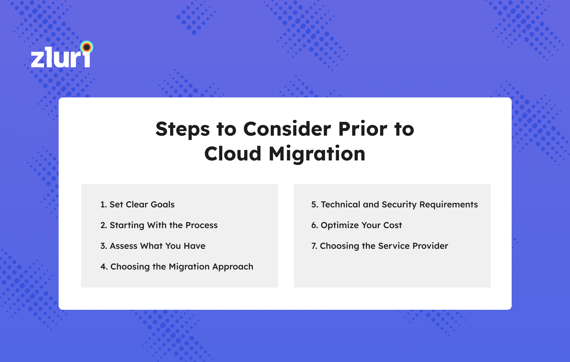 7 Steps For Building A Strong Cloud Migration Plan | Zluri