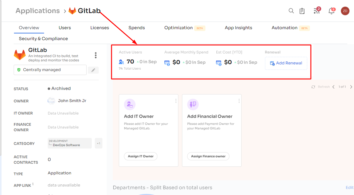 Monitor & Oversee Active GitLab Licenses