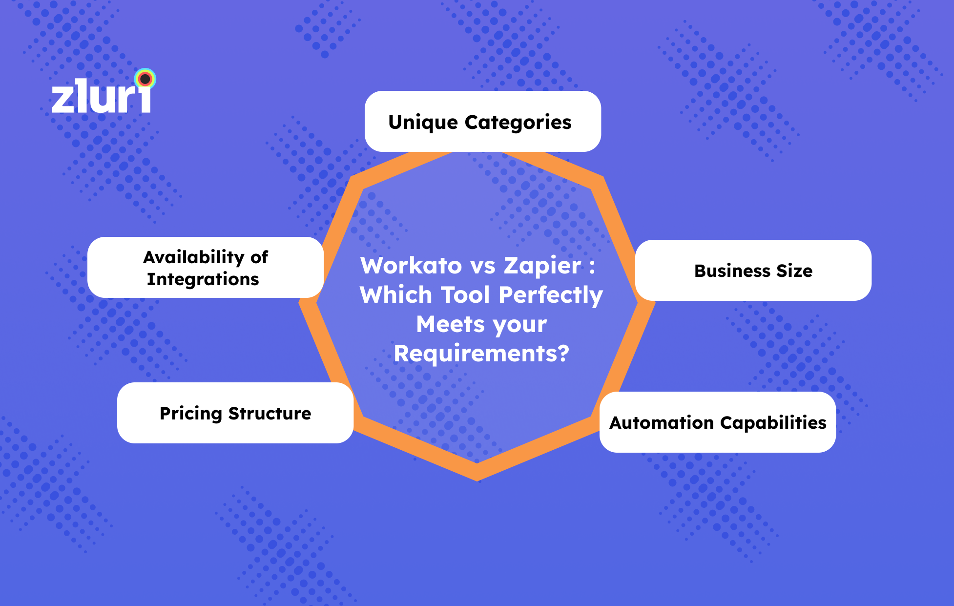 Workato vs Zapier: Which Tool Perfectly Meets Your Requirements?- Featured Shot