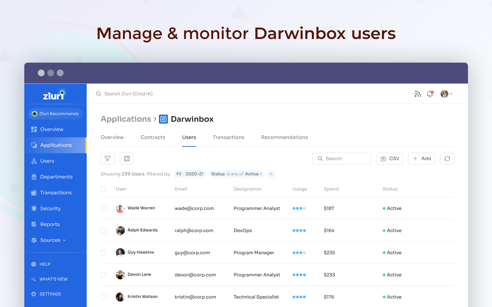 Darwinbox Integration | Zluri