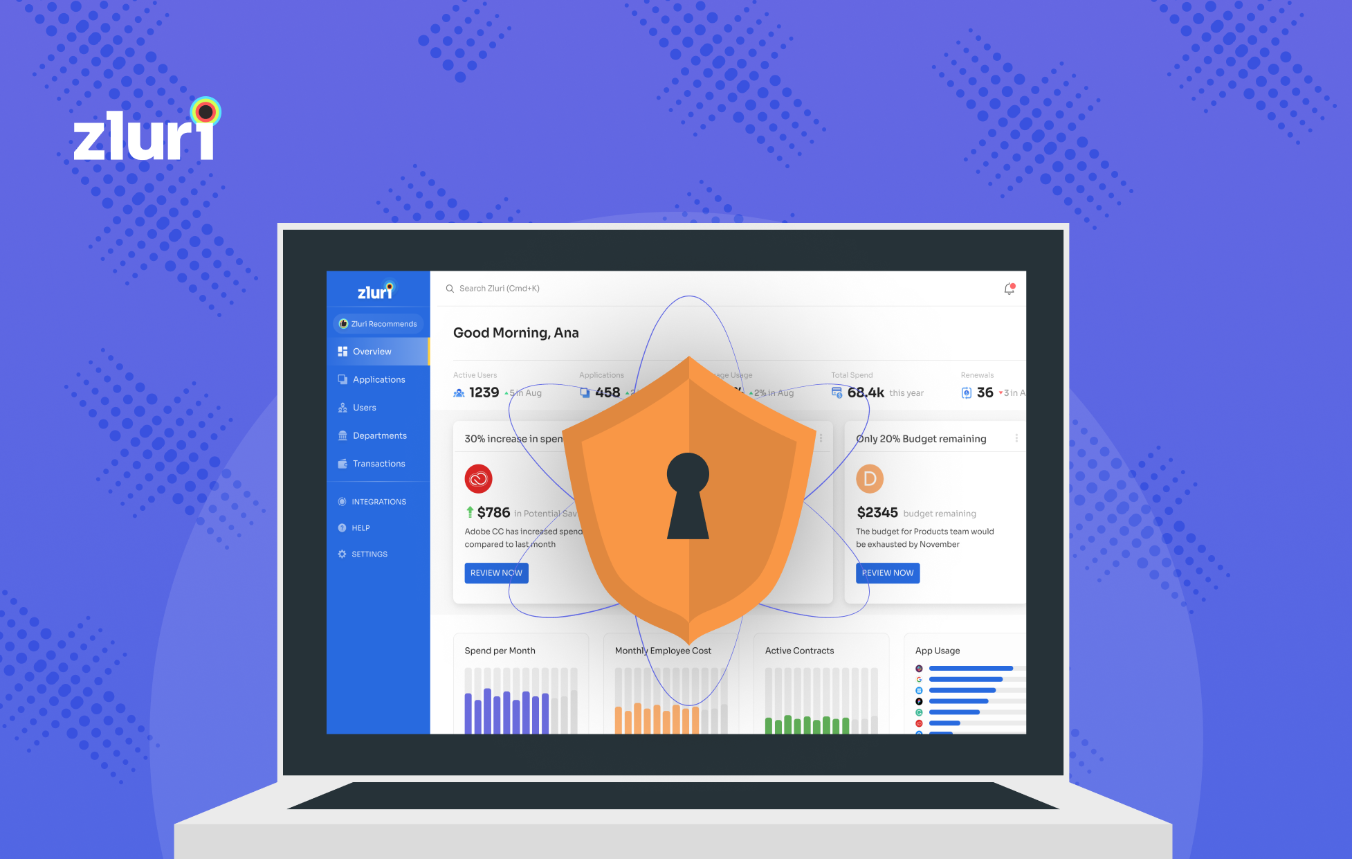 How SaaS Management Platforms helps in Eliminating Security Risks- Featured Shot