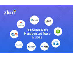 Top Cloud Cost Management Tools in 2022- Featured Shot
