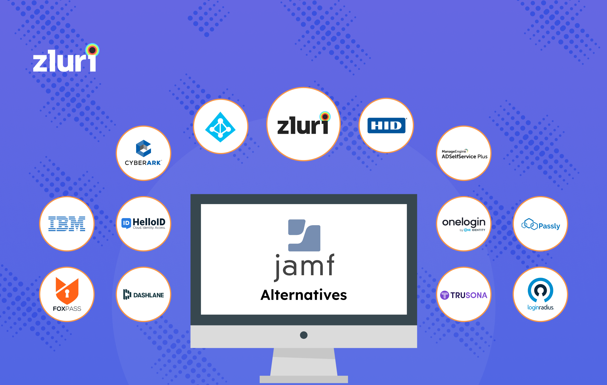Top 13 Jamf Connect Alternatives in 2023- Featured Shot