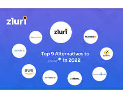 Top 9 Snow Software Alternatives in 2022- Featured Shot