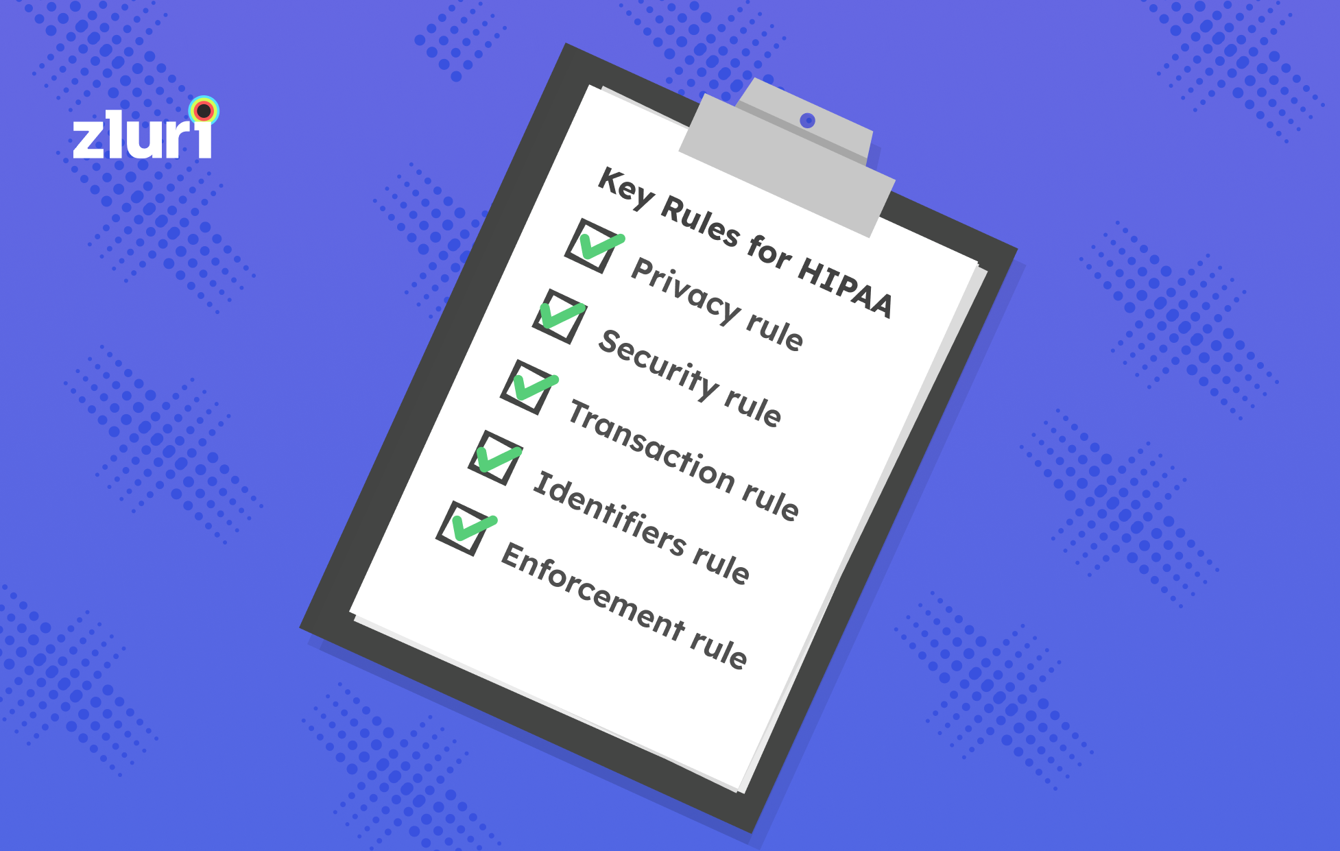 The Five Key Rules for HIPAA Include