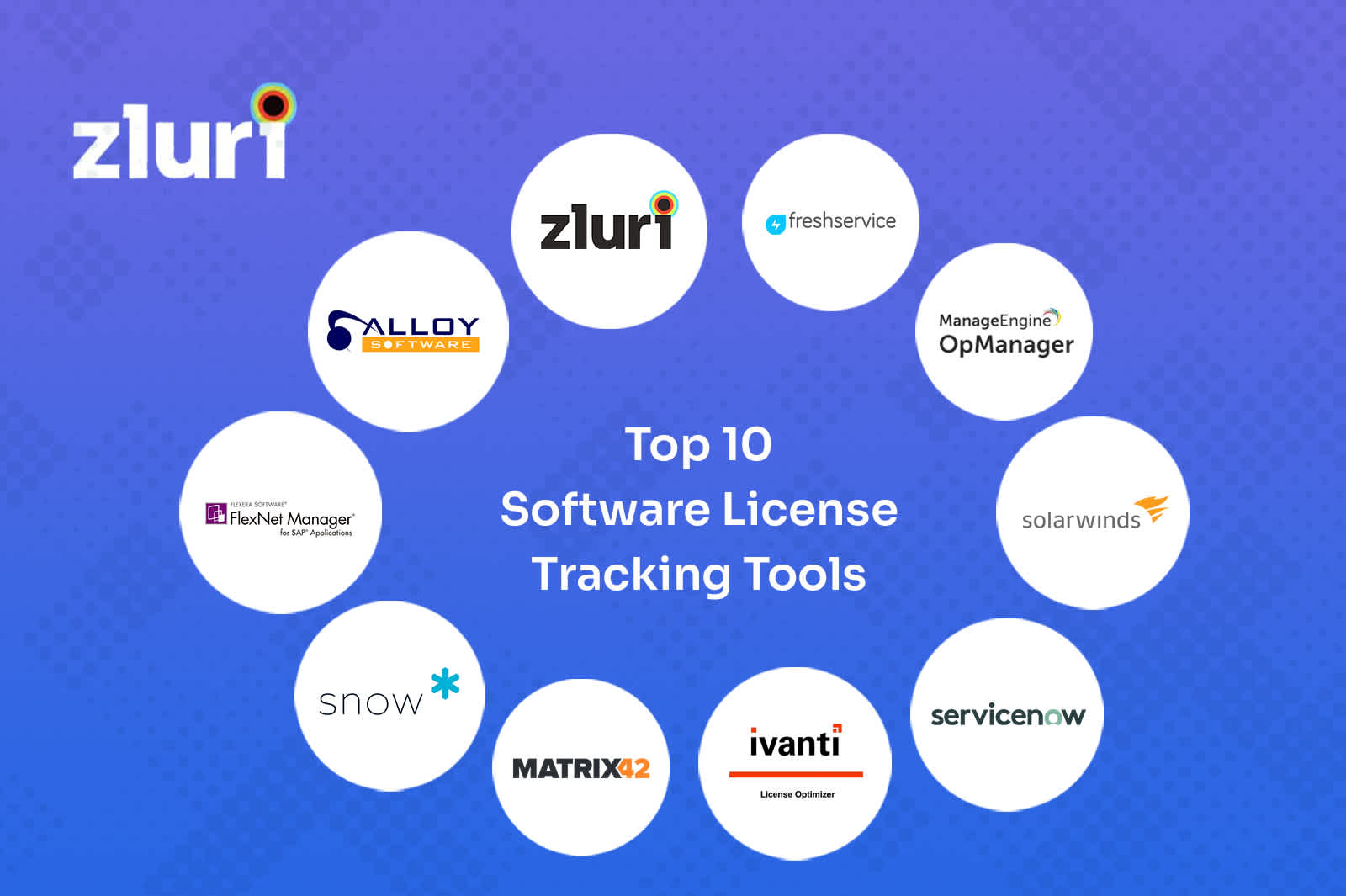Top 10 Software License Tracking Tools- Featured Shot