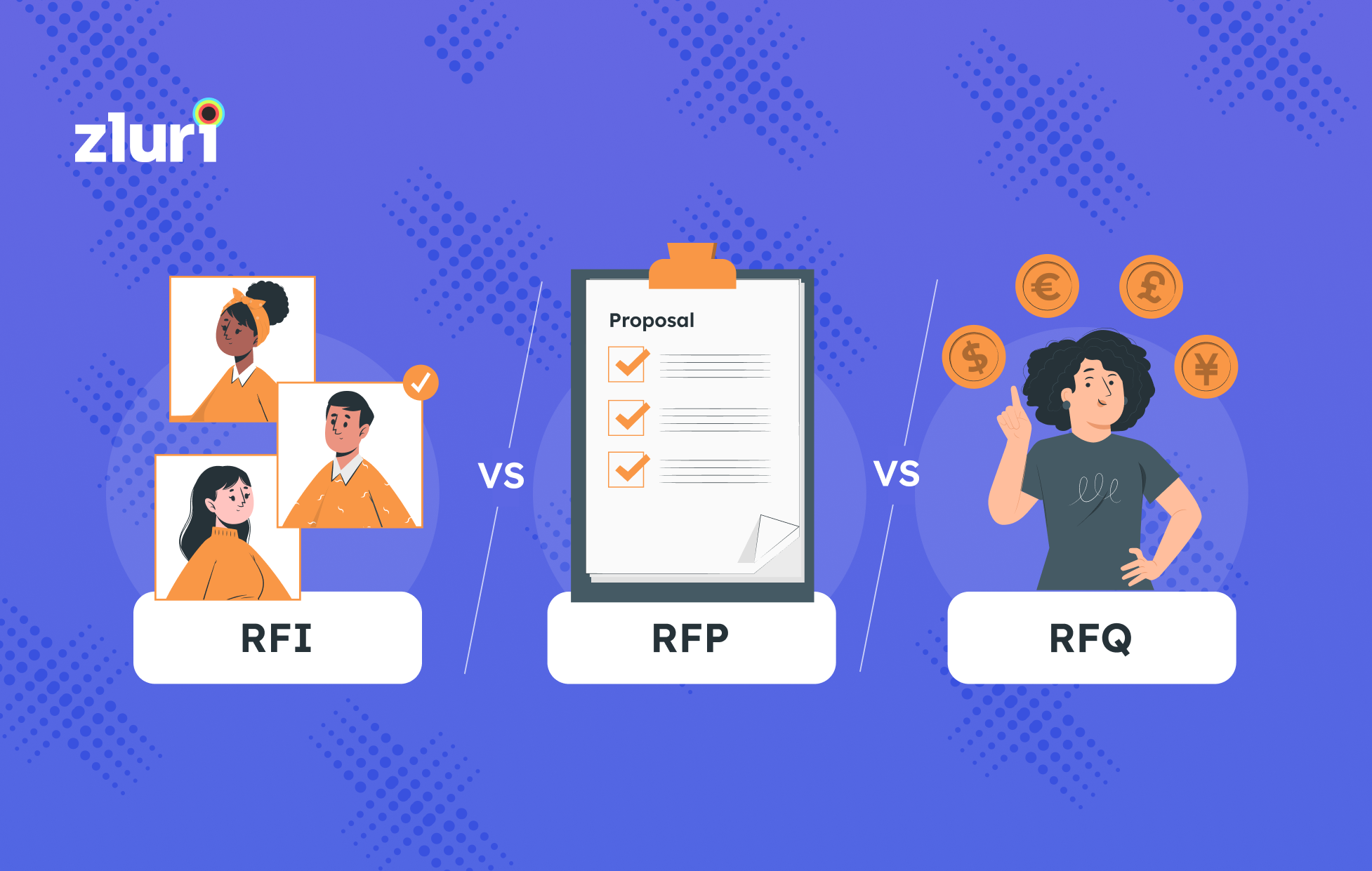 What Procurement Teams Need to Know About RFI, RFP, and RFQ- Featured Shot