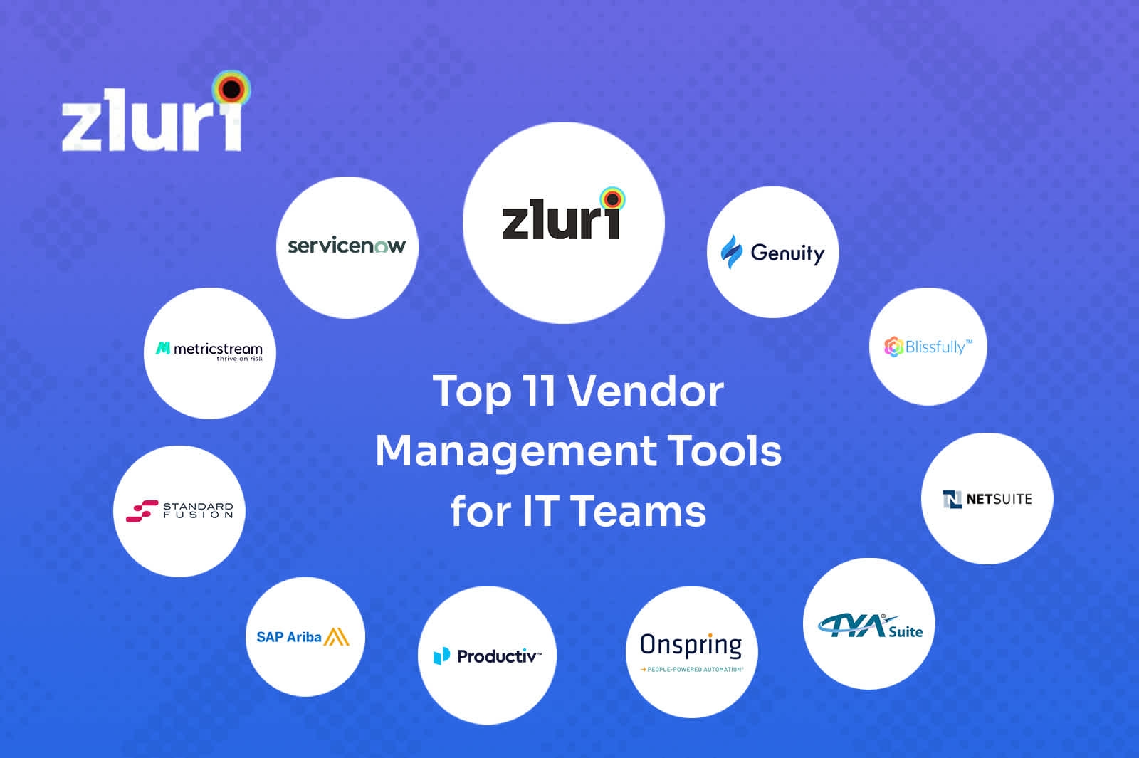 Top 11 IT Vendor Management Tools (for Procurement and IT Teams)- Featured Shot
