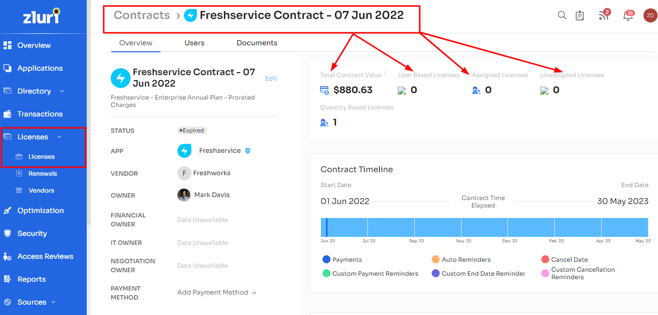 Manage Freshservice Licences Through Zluri Dashboard