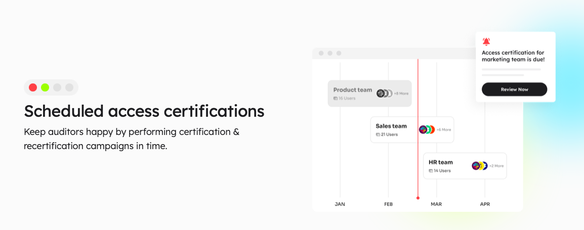  Scheduled certifications