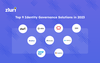 Top 8 Identity Governance Solutions in 2024- Featured Shot
