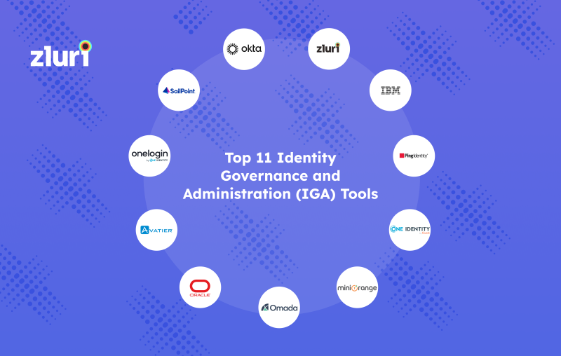 Top 11 Identity Governance & Administration (IGA) Solutions