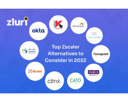 Top Zscaler Alternatives to Consider in 2022- Featured Shot