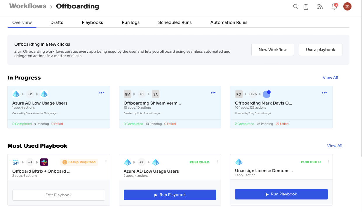 Offboarding overview