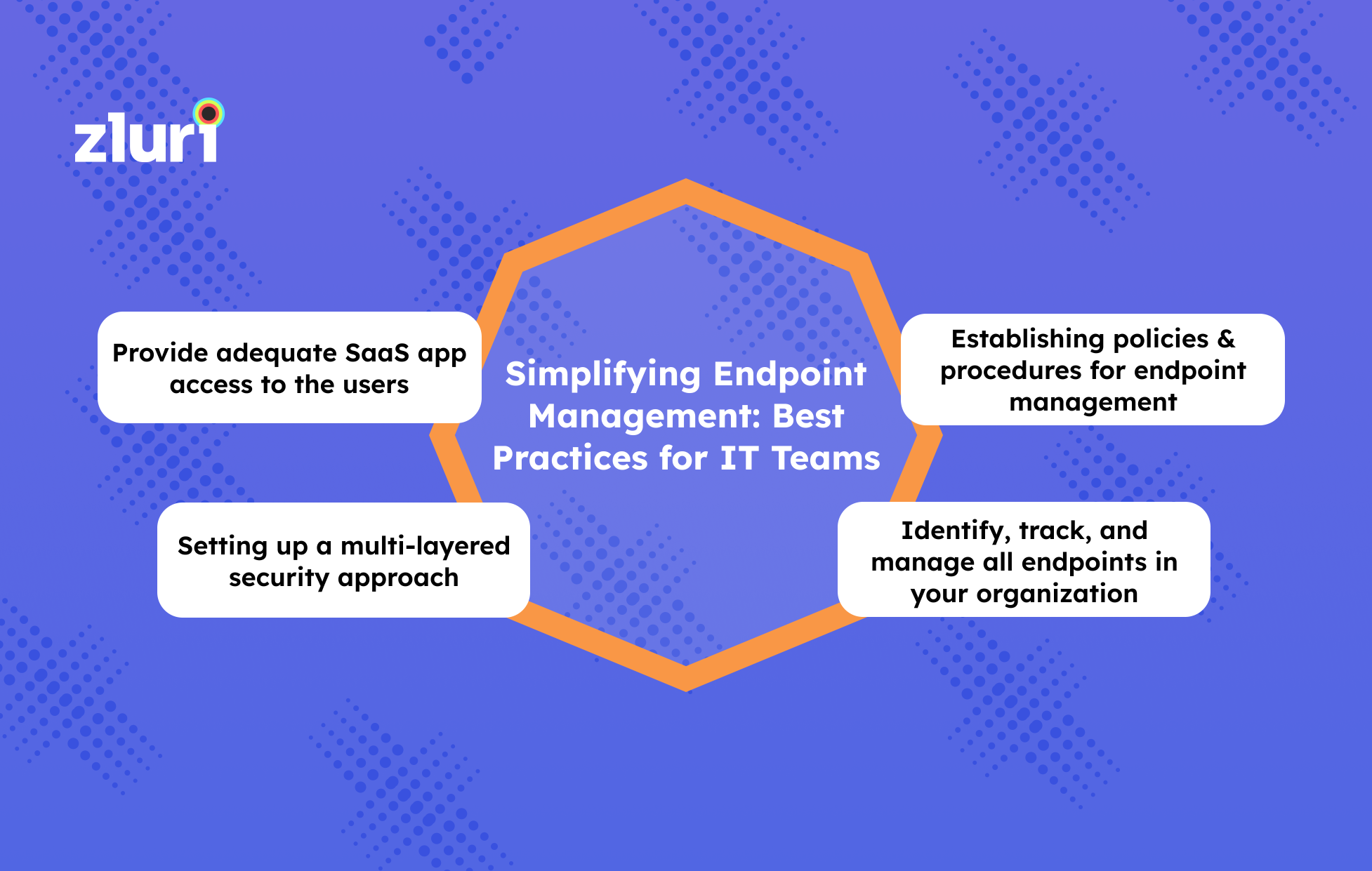 Simplifying Endpoint Management - Best Practices for IT Teams- Featured Shot