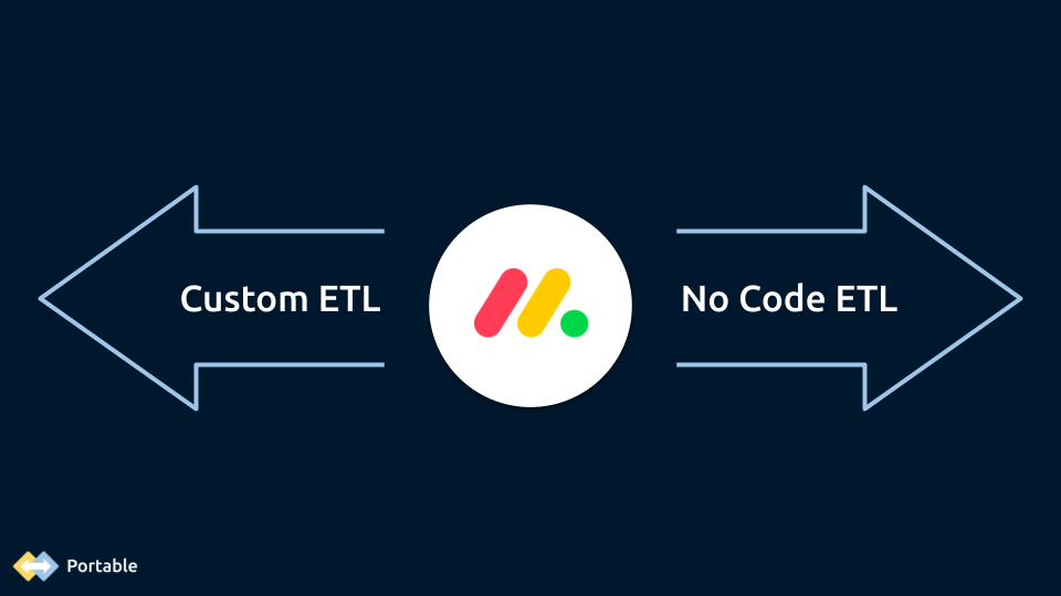 Two Paths To Connect Monday.com To Amazon Redshift
