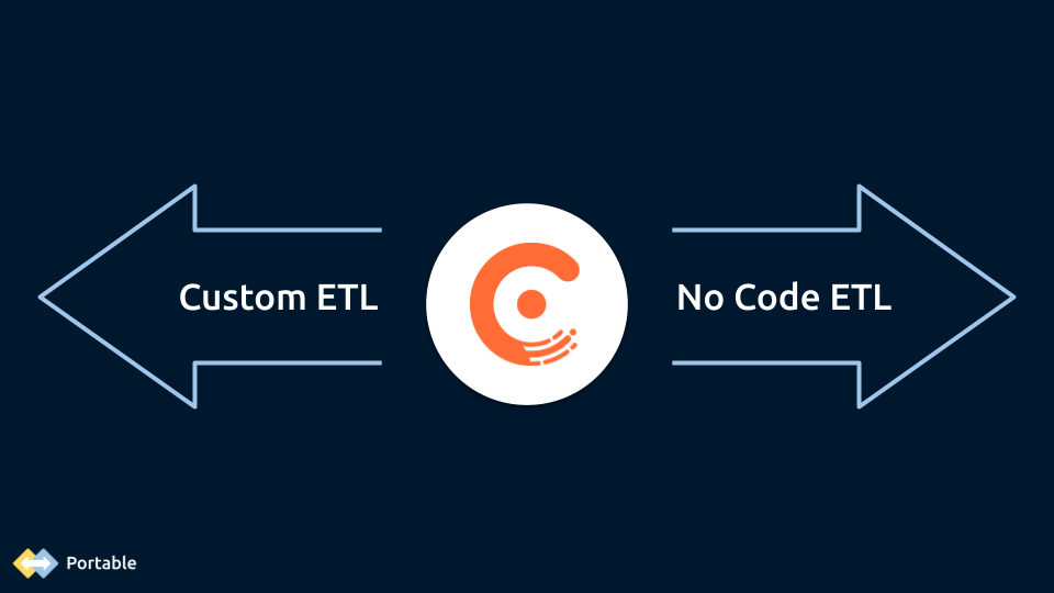 Two Paths To Connect Chargebee To Amazon Redshift