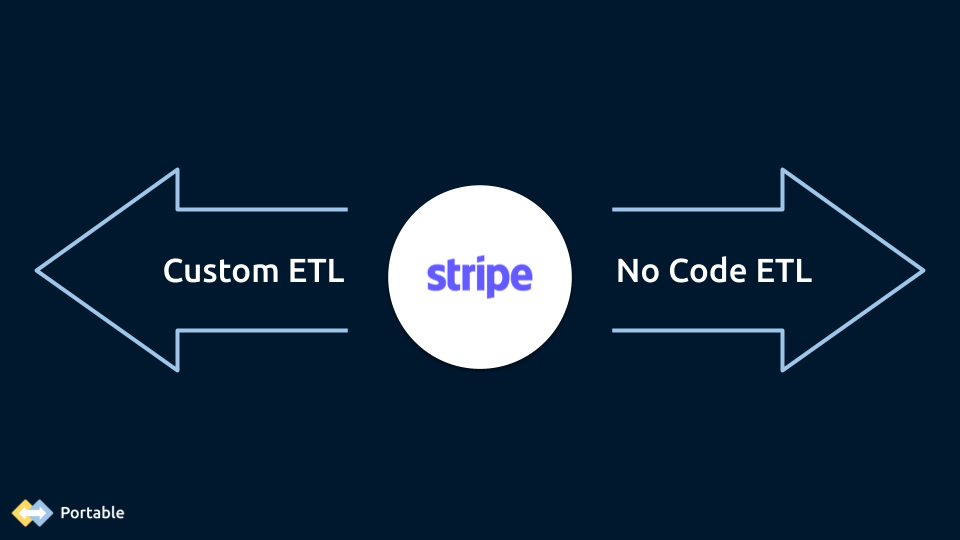 Two Paths To Connect Stripe To Amazon Redshift