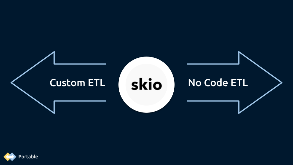 Two Paths To Connect Skio To Amazon Redshift