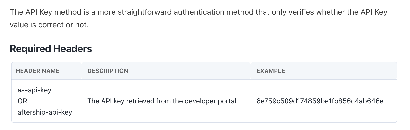 AfterShip Authentication Overview