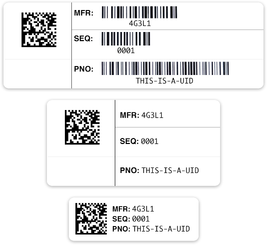 What Do I Need For The Mil-Std-130? (Dod Uid Label)